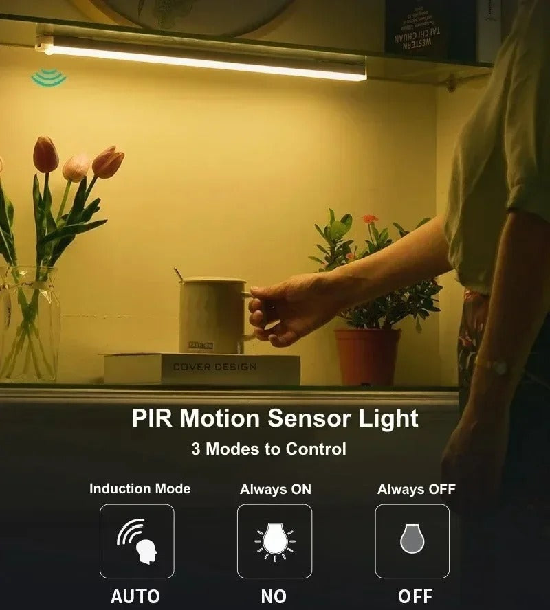 LED Kitchen Lamp