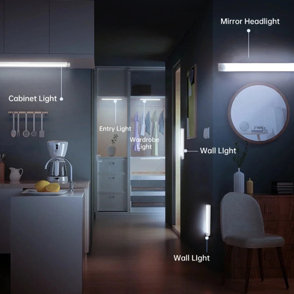 LED Kitchen Lamp